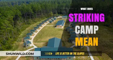 Understanding the Meaning and Importance of Striking Camp in Outdoor Adventures