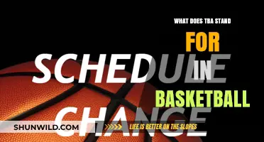 The Meaning of TBA in Basketball