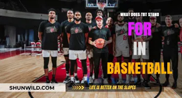 TBT: What's Behind This Basketball Acronym?