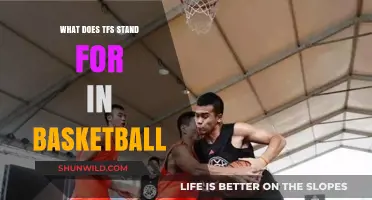 TFS in Basketball: What Does It Mean?