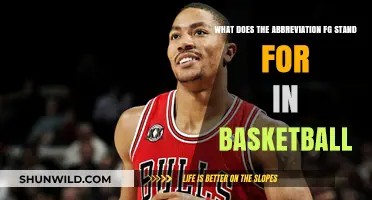 The Meaning of FG in Basketball Explained