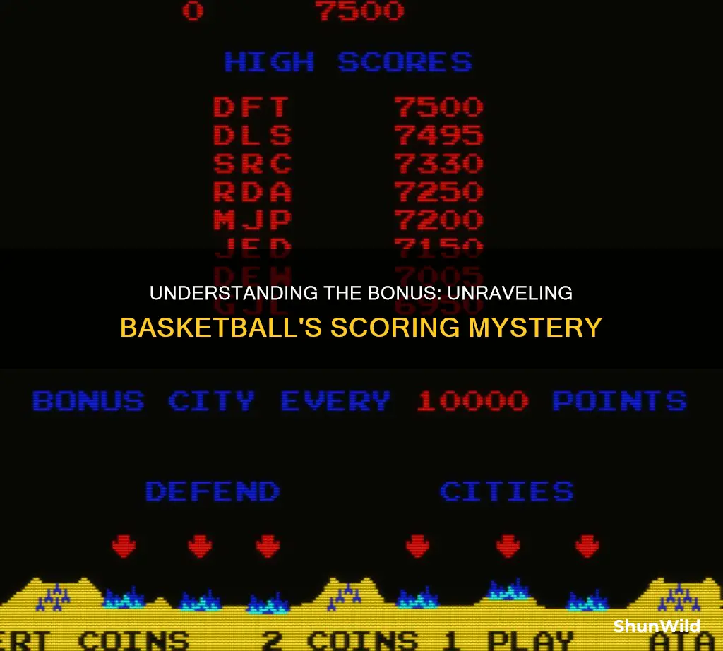 what does the bonus denote on a basketball score