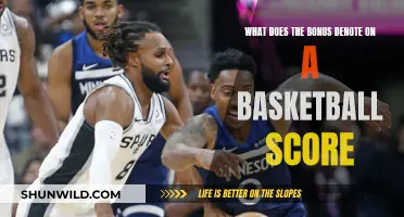 Understanding Basketball Scoring: The Bonus's Significance