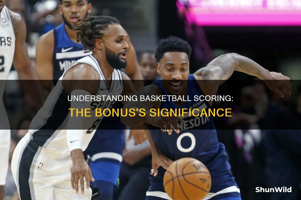 what does the bonus denote on a basketball score