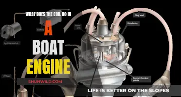 How Boat Engines Use Coils to Start