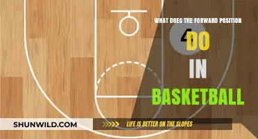 Forward Position: Basketball's Ultimate Playmakers