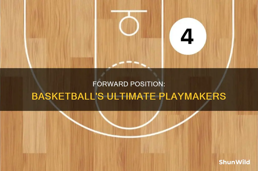 what does the forward position do in basketball