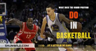 Understanding the Guard Position in Basketball