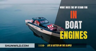 Horsepower and Boat Engines: Understanding HP in Marine Motors