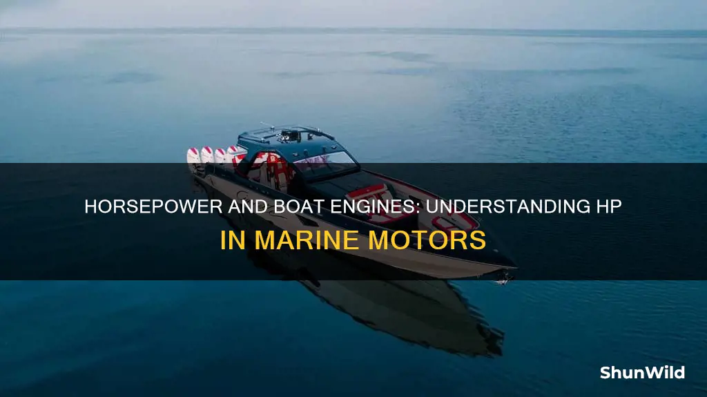 what does the hp stand for in boat engines