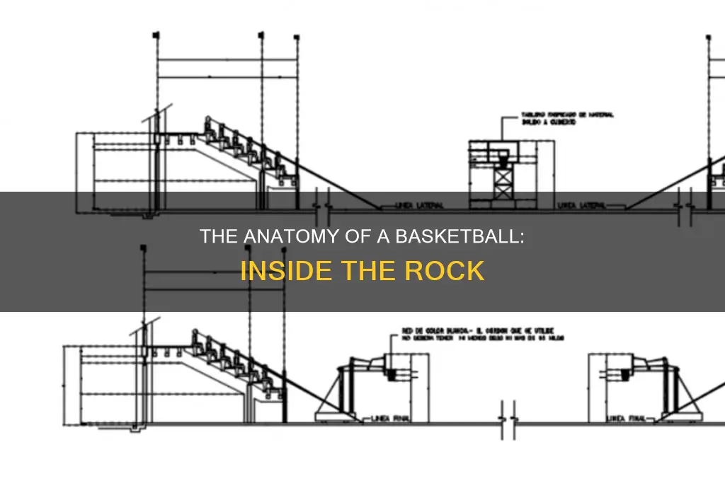what does the inside of a basketball look like