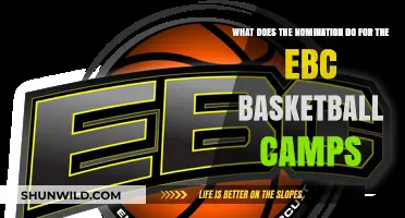 EBC Basketball Camps: Nominations for Success