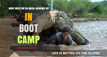 US Naval Academy Boot Camp: Training Future Officers for Service