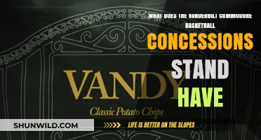 Commodore Concessions: What's on Offer?