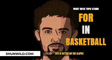 The Meaning of TOPG in Basketball Explained