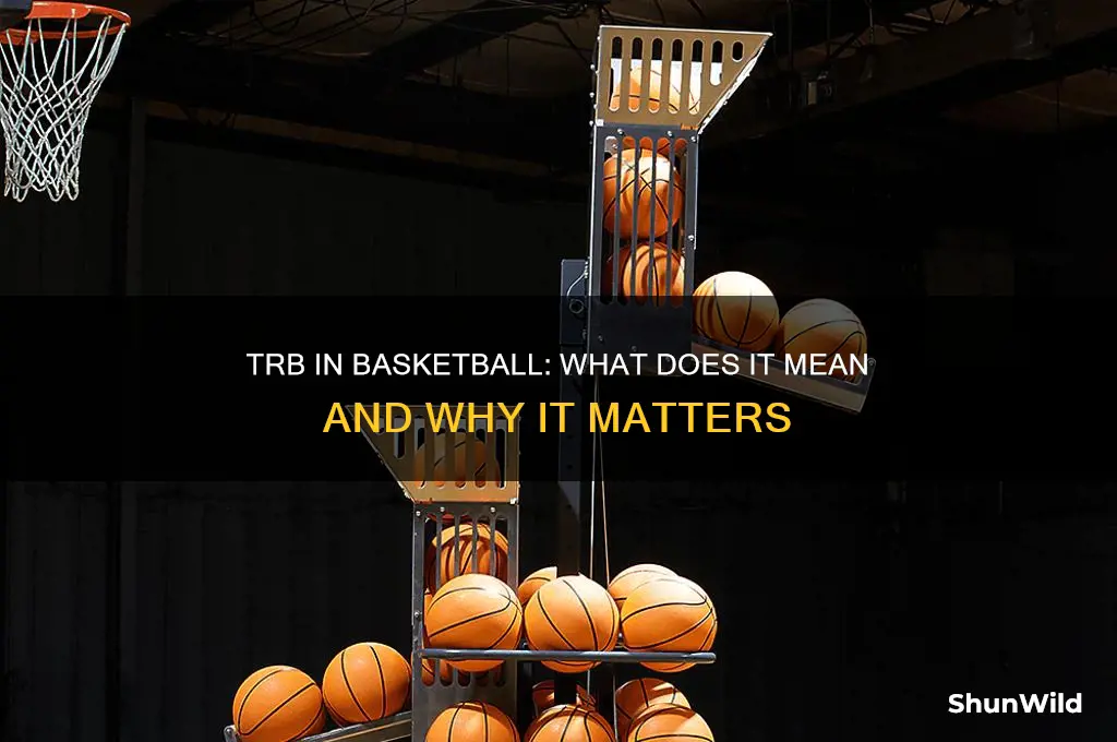 what does trb stand for in basketball