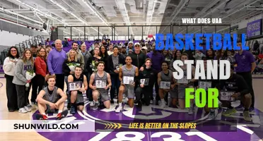 Exploring UAA Basketball: What Does It Stand For?