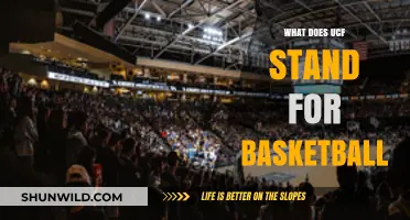 UCF Basketball: What Does the Acronym Stand For?