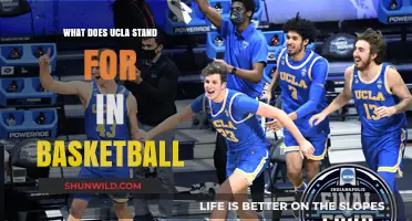 UCLA Basketball: What Does the Acronym Stand For?