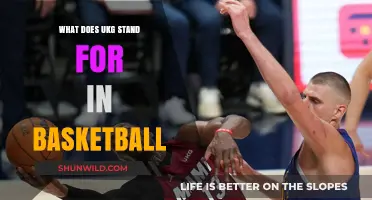 UKG Basketball: Understanding the Fundamentals of the Game