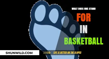UNC Basketball: What Does "UNC" Stand For?