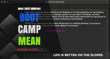 Understanding Unmount Boot Camp: What It Means and How to Do It