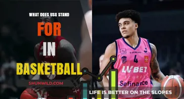 USG: Understanding Basketball's Unsung Hero Metric