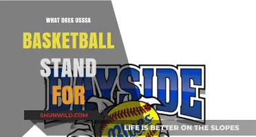 USSSA Basketball: What's in a Name?