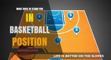 Understanding the "W" in Basketball: Decoding Court Positions