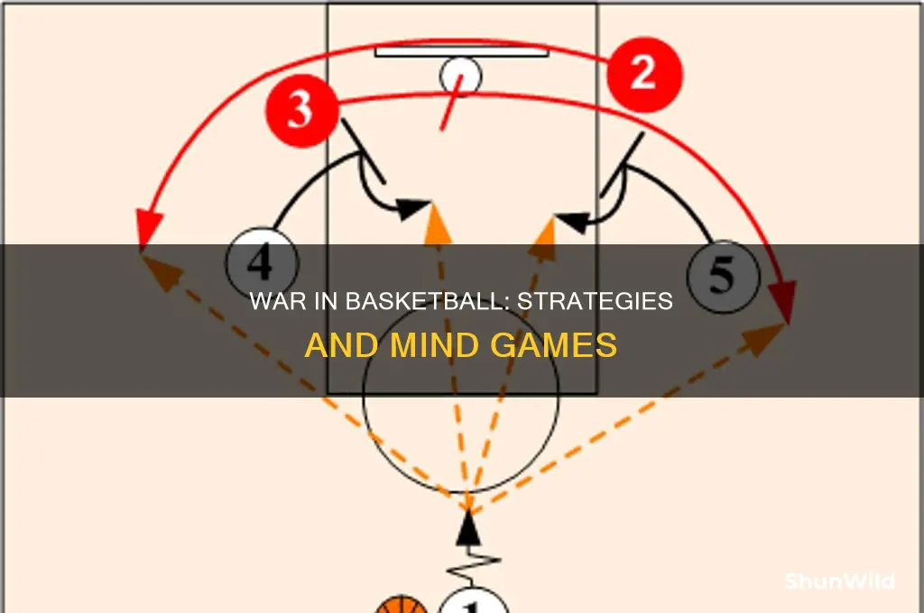 what does war stand for in basketball