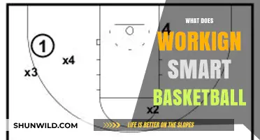 Smart Basketball: Strategies for Success