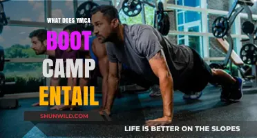 Discover YMCA Boot Camp: Intensity, Fitness, and Community Explained