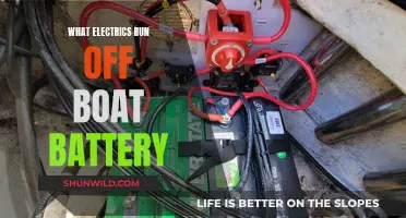 Boat Battery Power: What Electricals Can You Run?