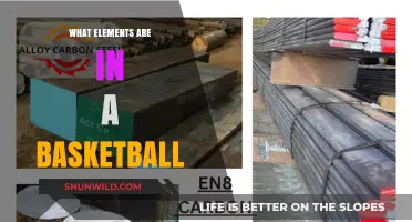 Basketball Composition: What Elements Make Up the Ball?