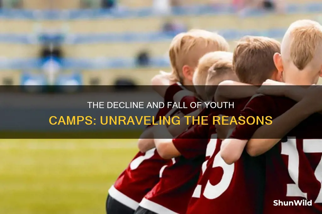 what ended the youth camps