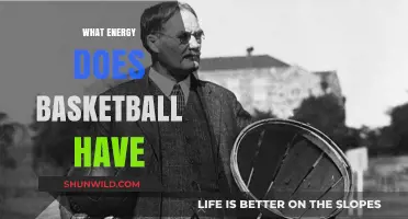 Basketball's Energy: A Spiritual Perspective