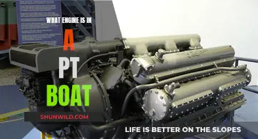 The PT Boat's Engine: Powering America's WWII Naval Legacy