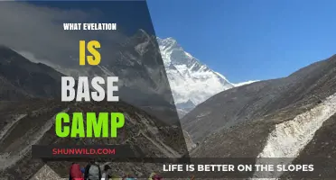 Unveiling Base Camp's Elevation: A Climber's Essential Guide