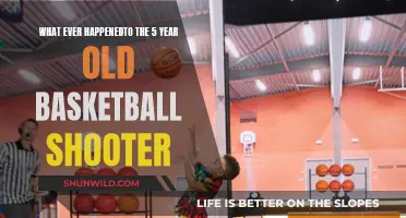 The Child Basketball Star: Where Are They Now?