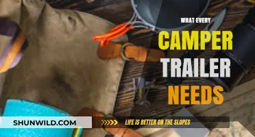 Essential Camper Trailer Gear: Must-Have Items for Outdoor Adventures