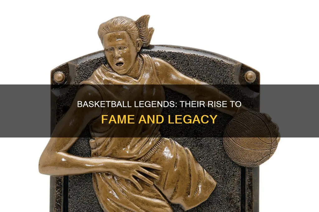 what famous basketball