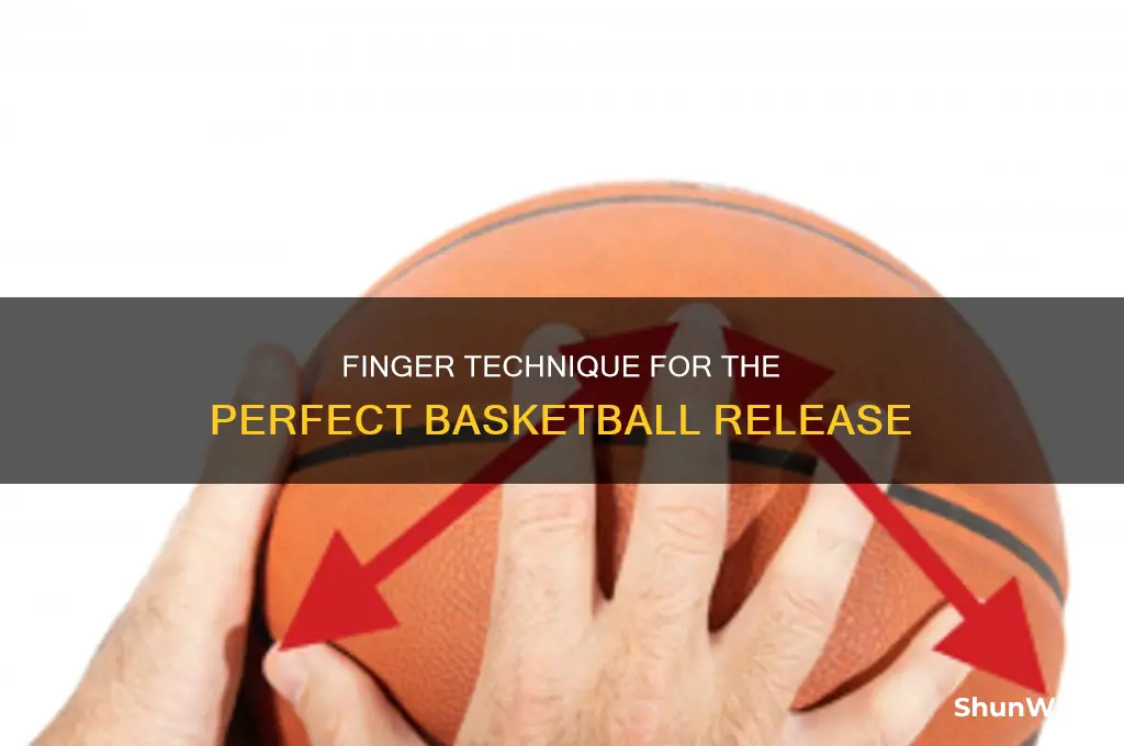 what finger should the basketball come off of