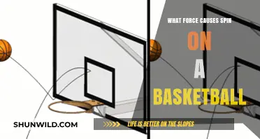 How Spin is Created in Basketball