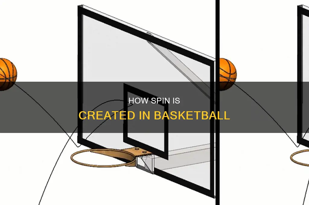 what force causes spin on a basketball