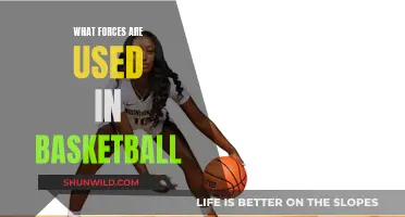 The Physics of Basketball: Forces in Play