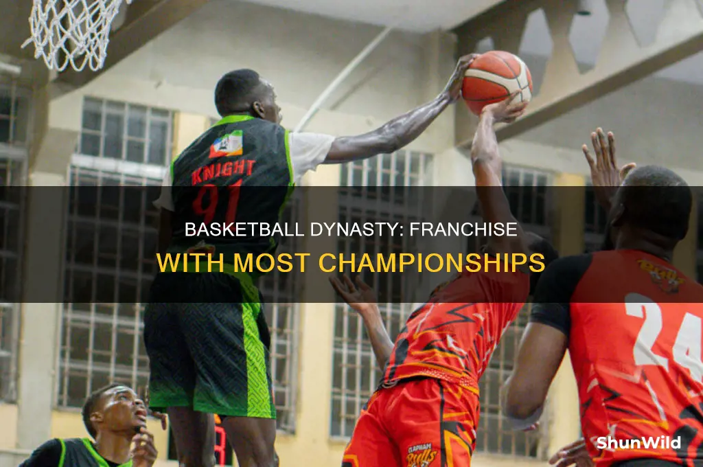 what franchise has the most basketball championships