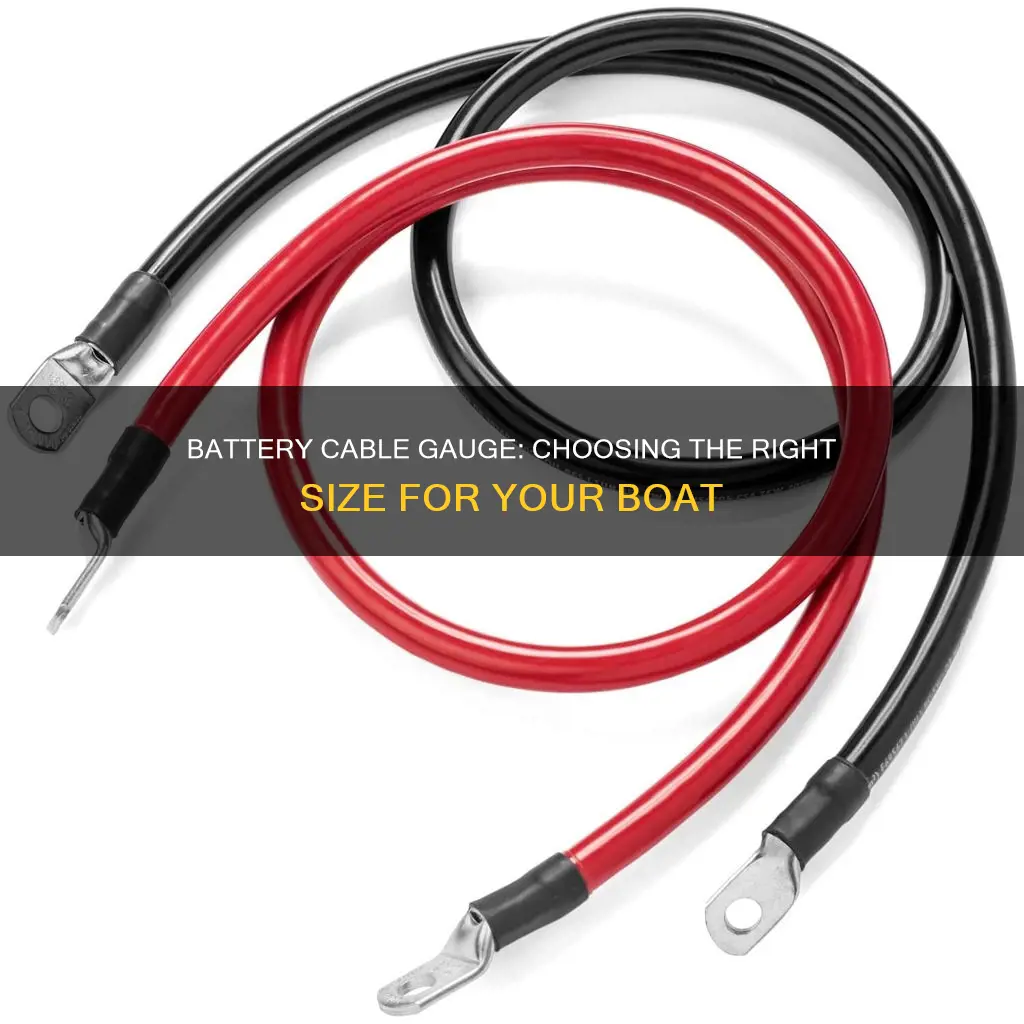 what gauge battery cable for boat