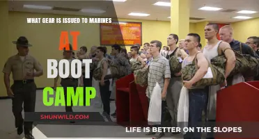 Essential Marine Corps Gear: What Recruits Receive at Boot Camp