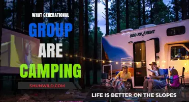 Exploring the Age Groups Embracing Camping Adventures and Outdoor Trends