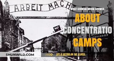 German Media's Portrayal of Concentration Camps: Unveiling Historical Truths